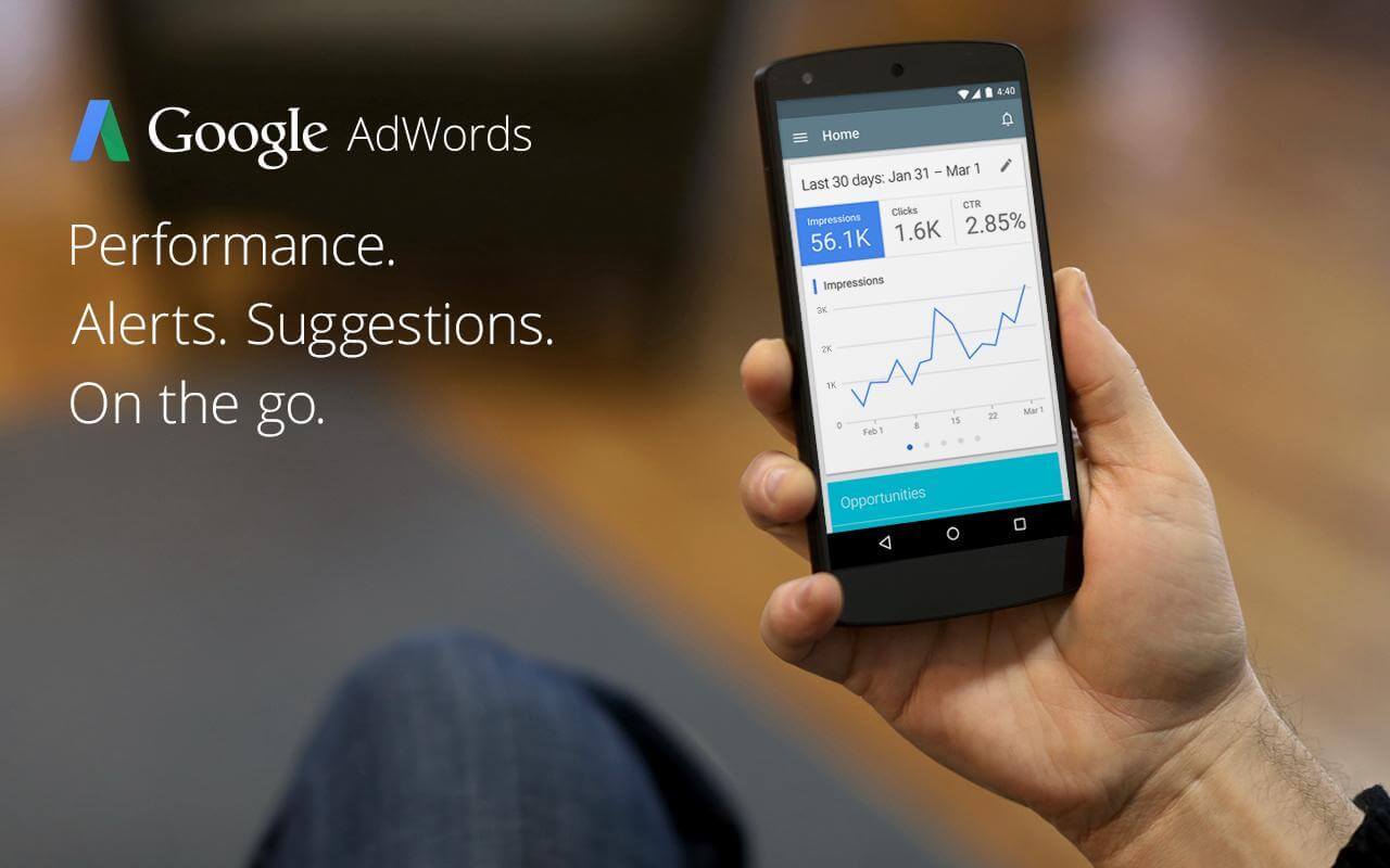 Google Adwords