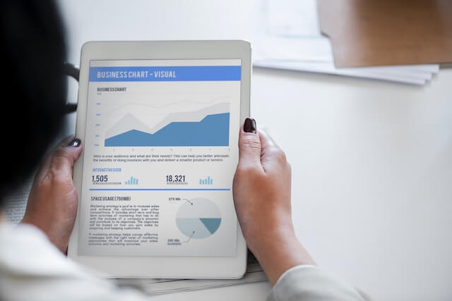 The process behind discovering exactly who your target customer is, by monitoring consumer buying behaviour across multiple platforms.
