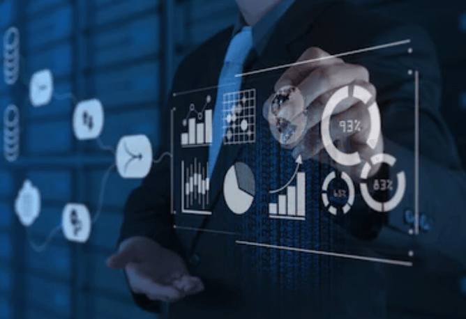 Performance & Analytics ih Funky Howler