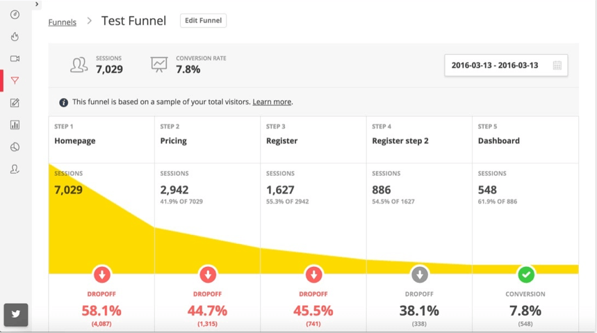 UX Research