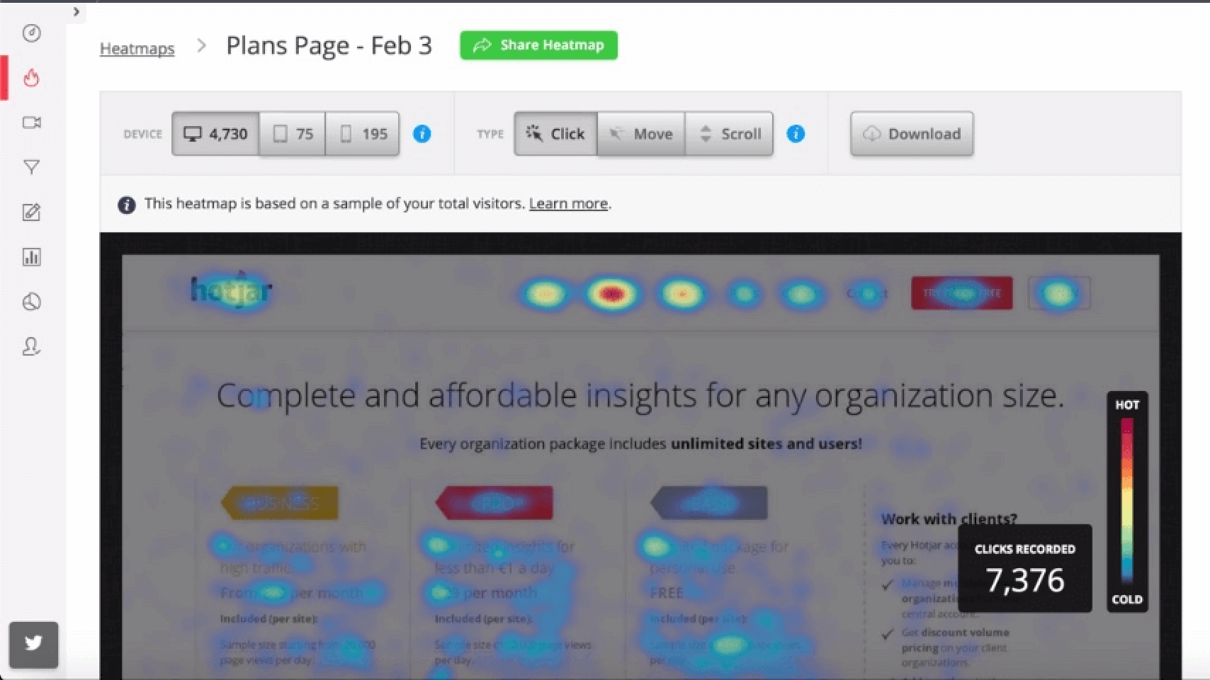 Helping find commonalities across your target audience members, and recognising their needs and goals.