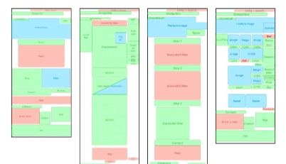 Effective Information Architecture gives people the answers they are looking for in a way that builds confidence and trust, which is what we deliver.