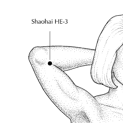 Acupuncture Acupressure Points for Headache Relief Heart 3
