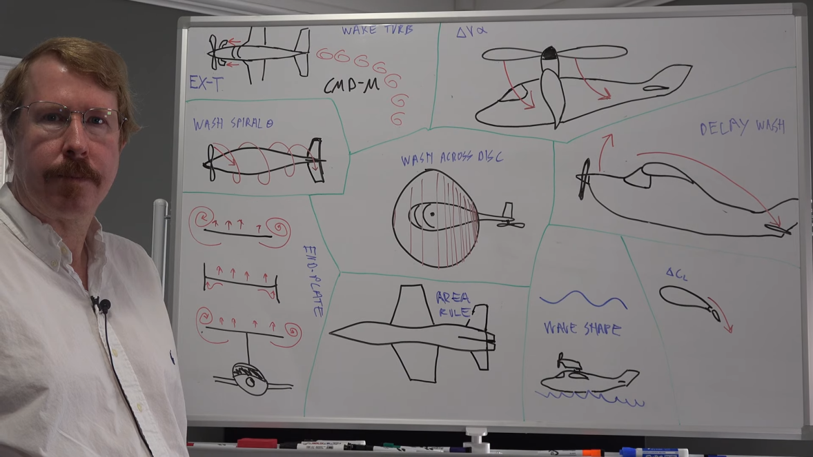 X-Plane 11.40 to be Large Flight Model Update
