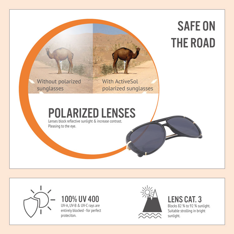 Sonnenbrille polarisiert, UV Schutz. Kategorie 3