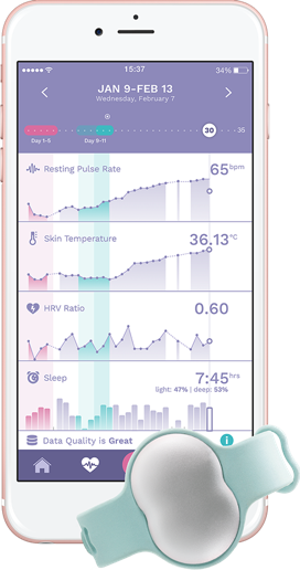 Ava Health iPhone App