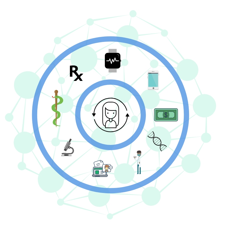 Blockchain applcations in healthcare