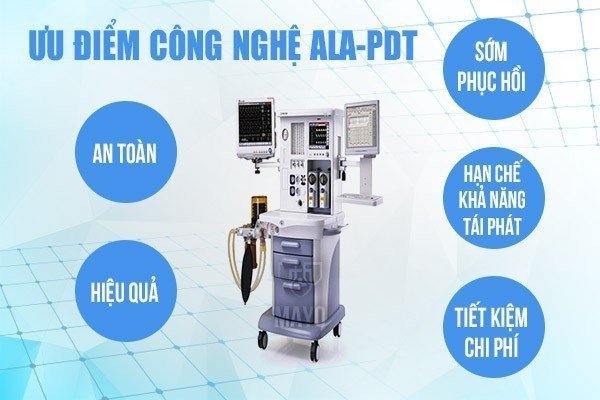 Điều trị sùi mào gà ở nữ bằng ala - pdt