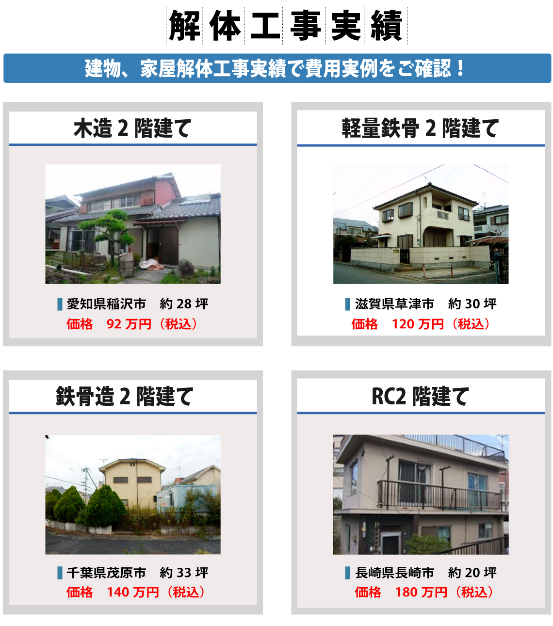 各務原市の解体屋なら無料見積りで解体費用や価格が安い 生活市場