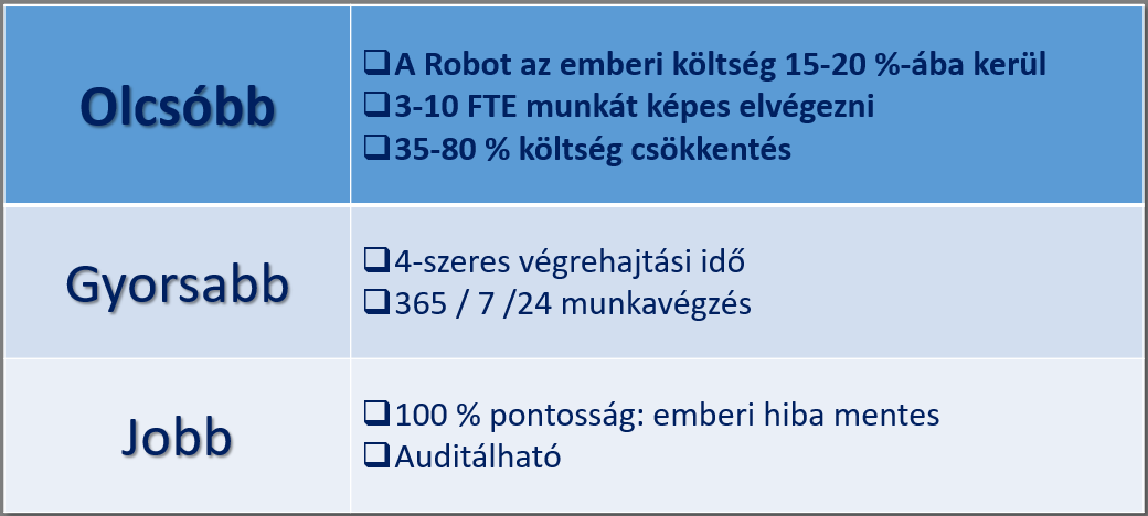 robot előnyök