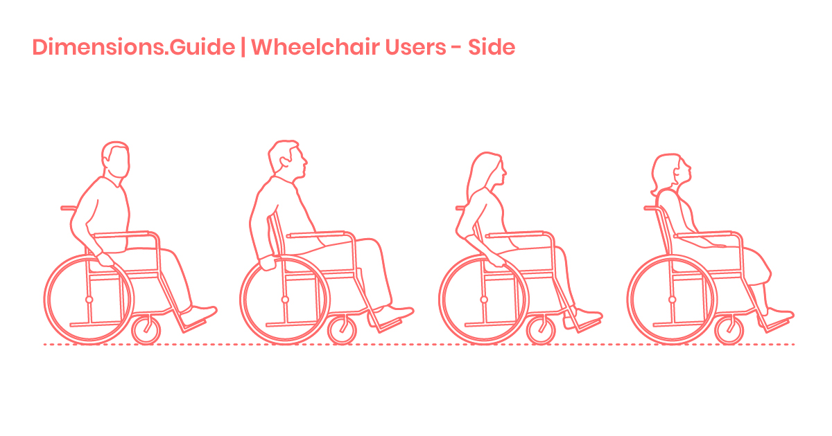 Wheelchair Users Side Dimensions & Drawings Dimensions.Guide