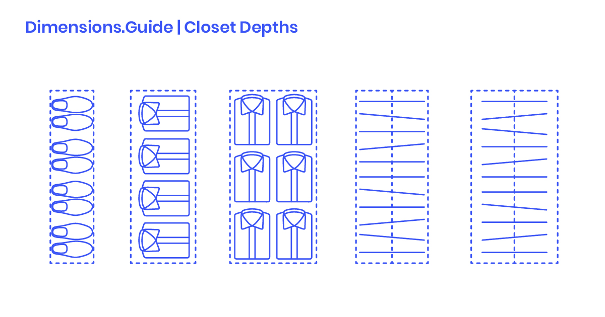Closet Depths Dimensions Drawings Guide