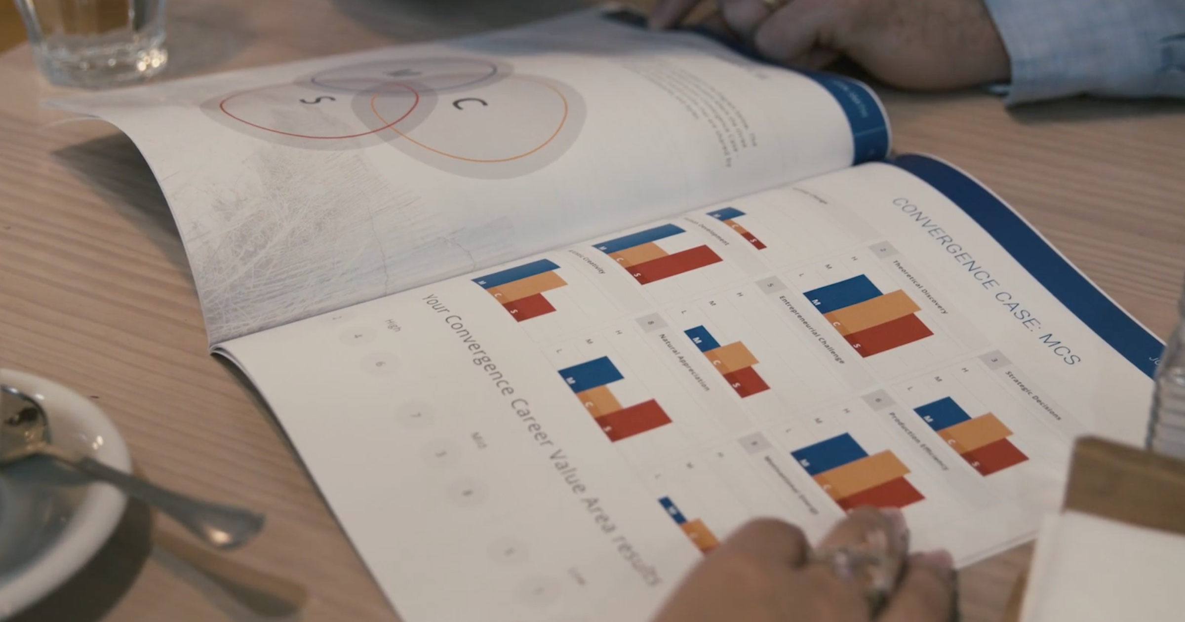 PRO DEFINED visual data 7