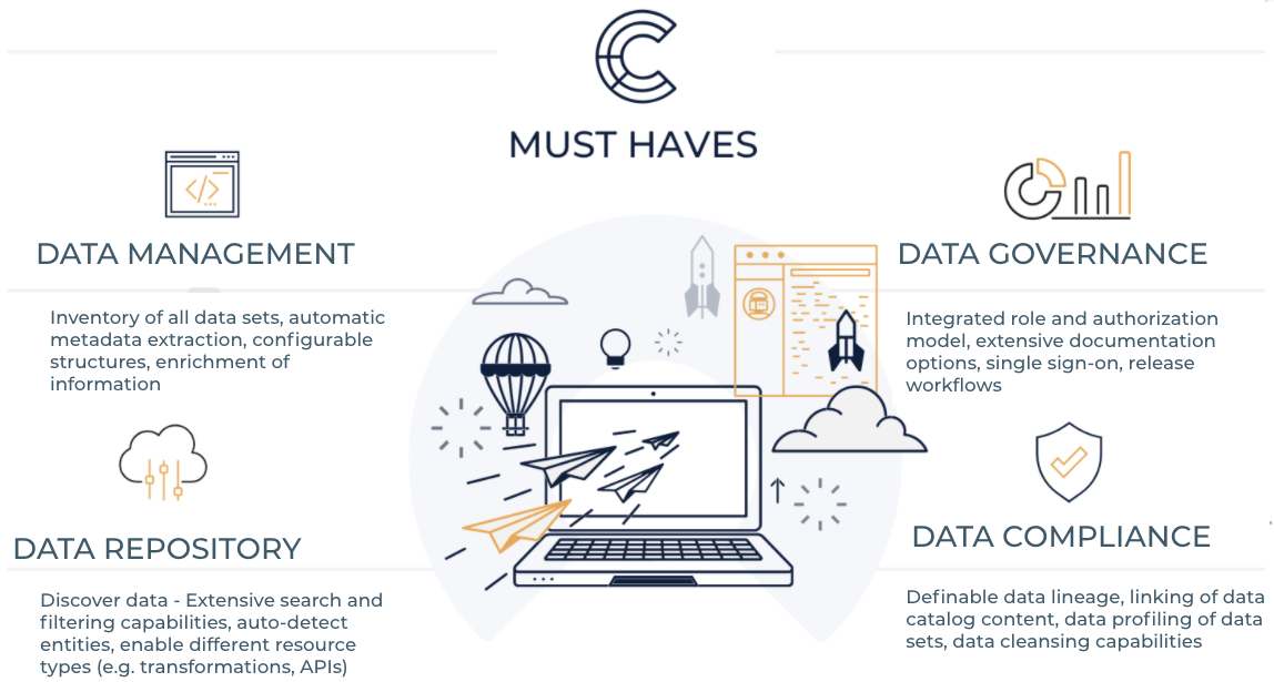 Overview data catalog functions data governance data mangement data discovery data conformity