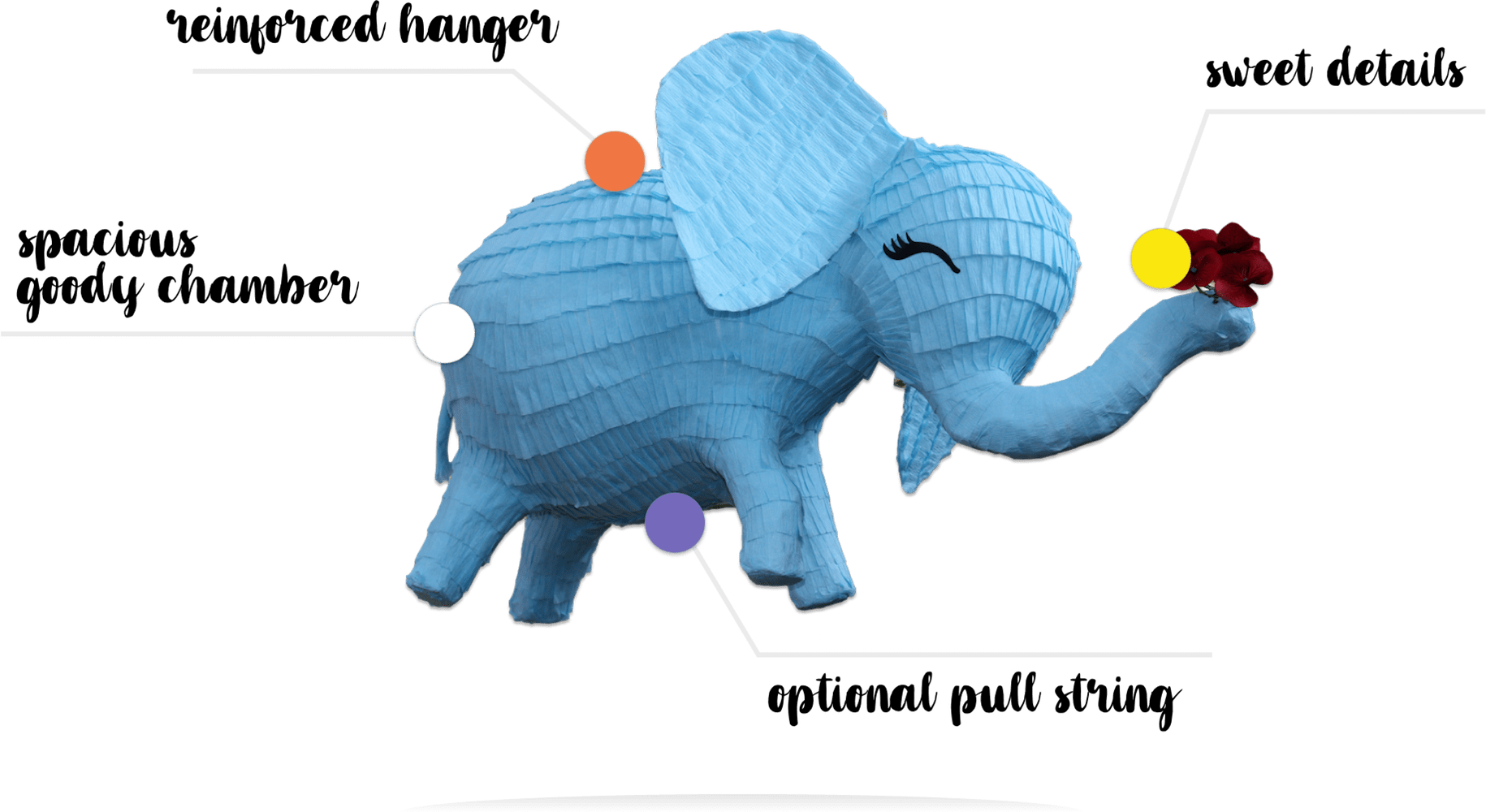 customizable eco friendly pinata materials