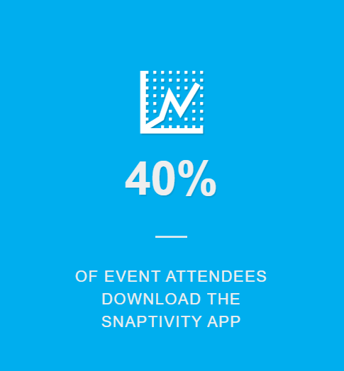 Snaptivity App