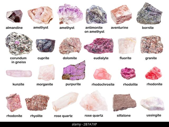 Crystal Identification Best Identifier Apps Stone Color Charts And Guides