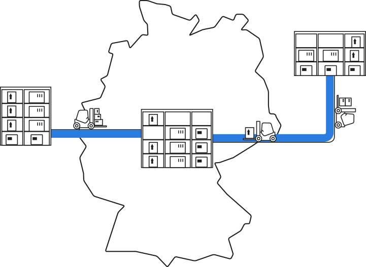 lexbizz ERP – Grafik Deutschlandkarte mit mehreren Lagern
