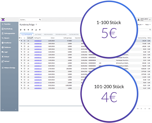Lexbizz ERP – Dashboard Kundenaufträge, Mengenrabatte und Aktionspreise