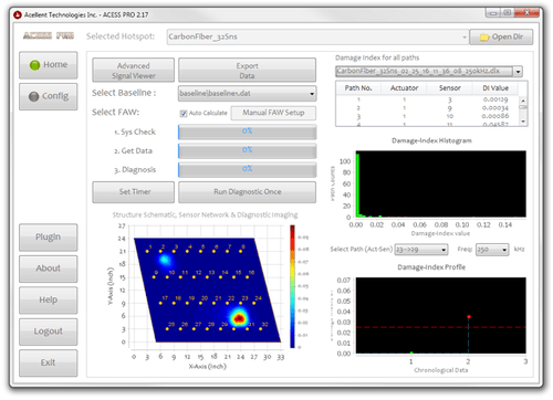 Software - Products - Acellent Technologies
