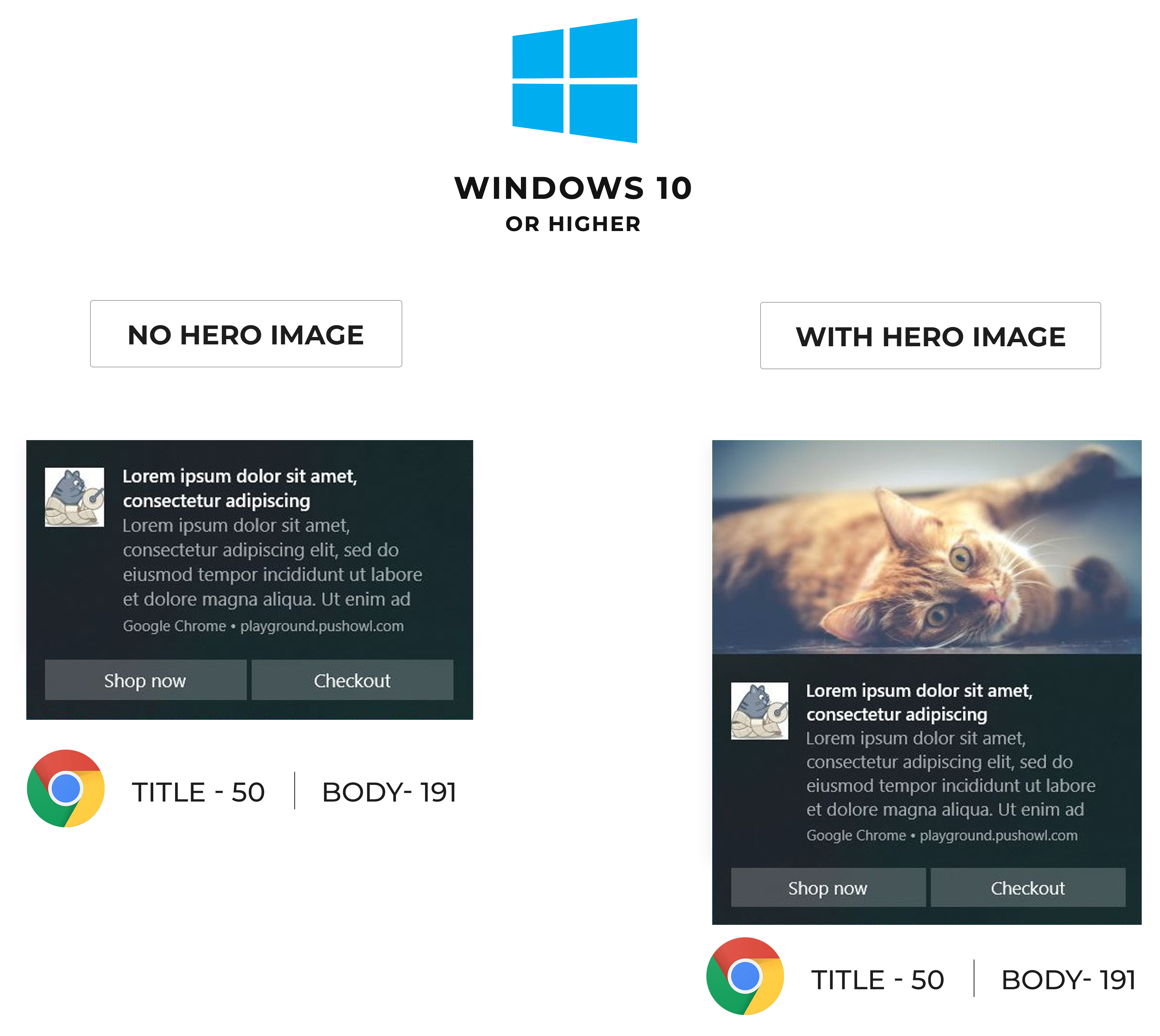 push notification length for windows 10 chrome