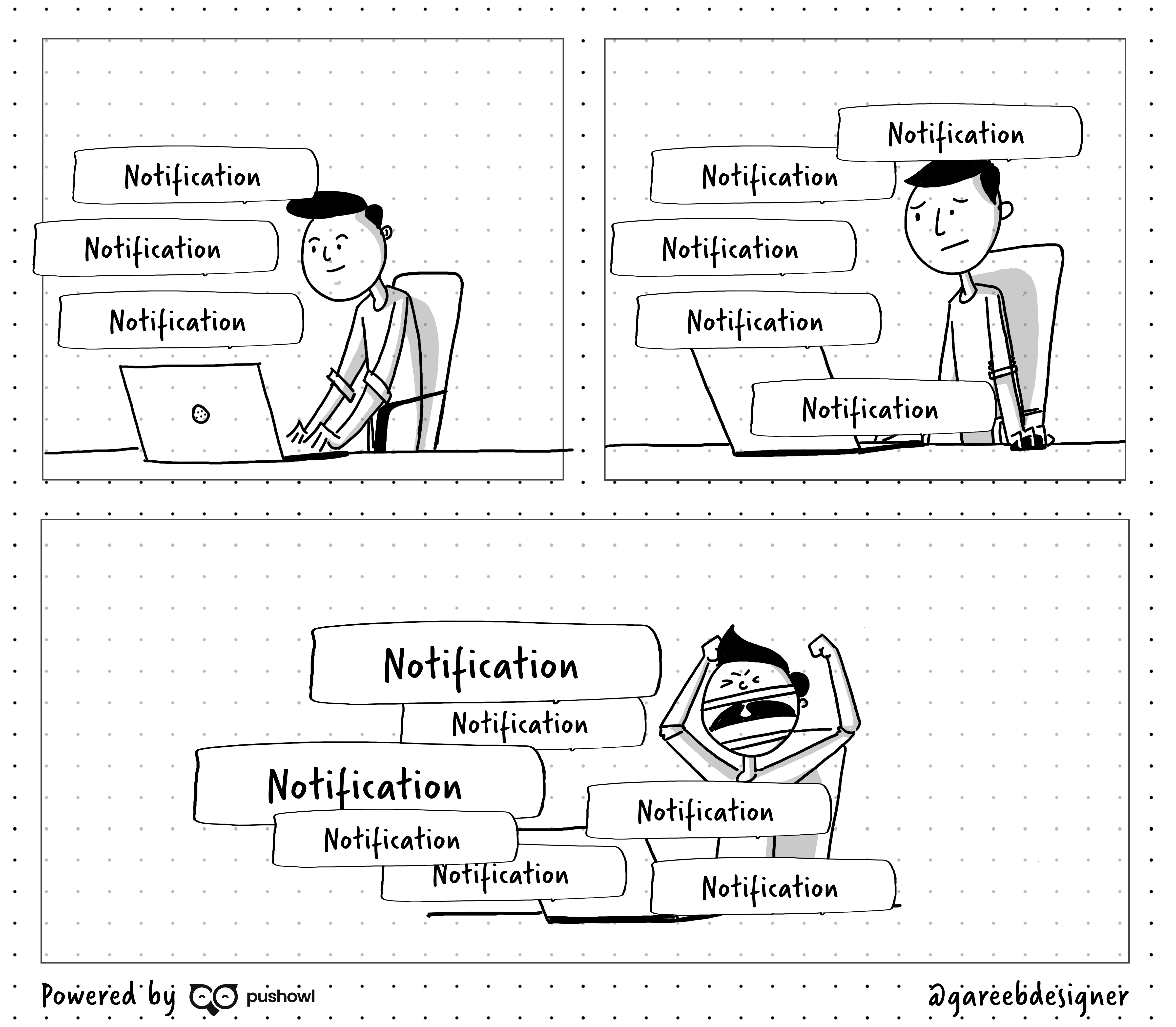 frequency of push notifications