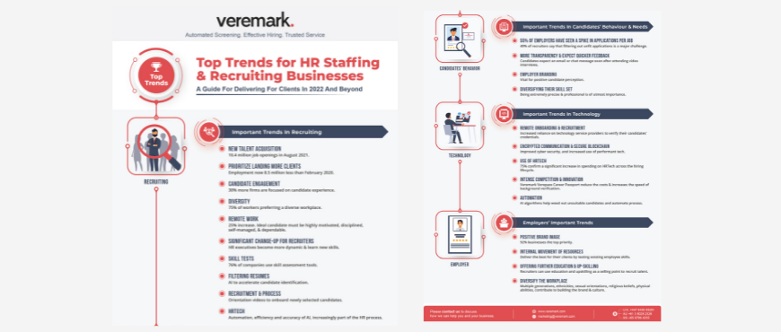 Top Trends for HR Staffing & Recruiting Businesses