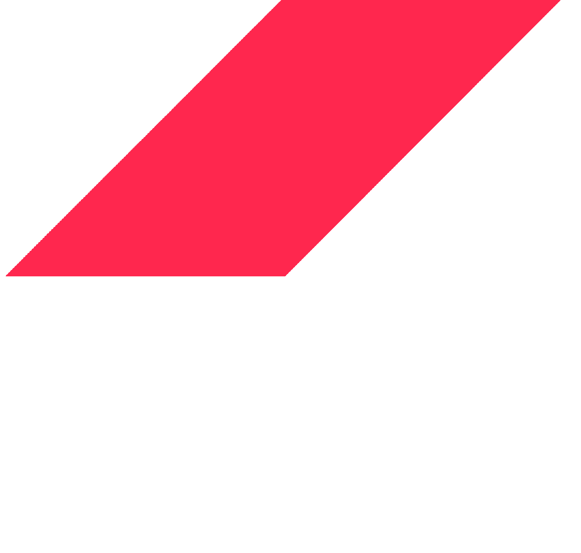 kevin dunbar shape image