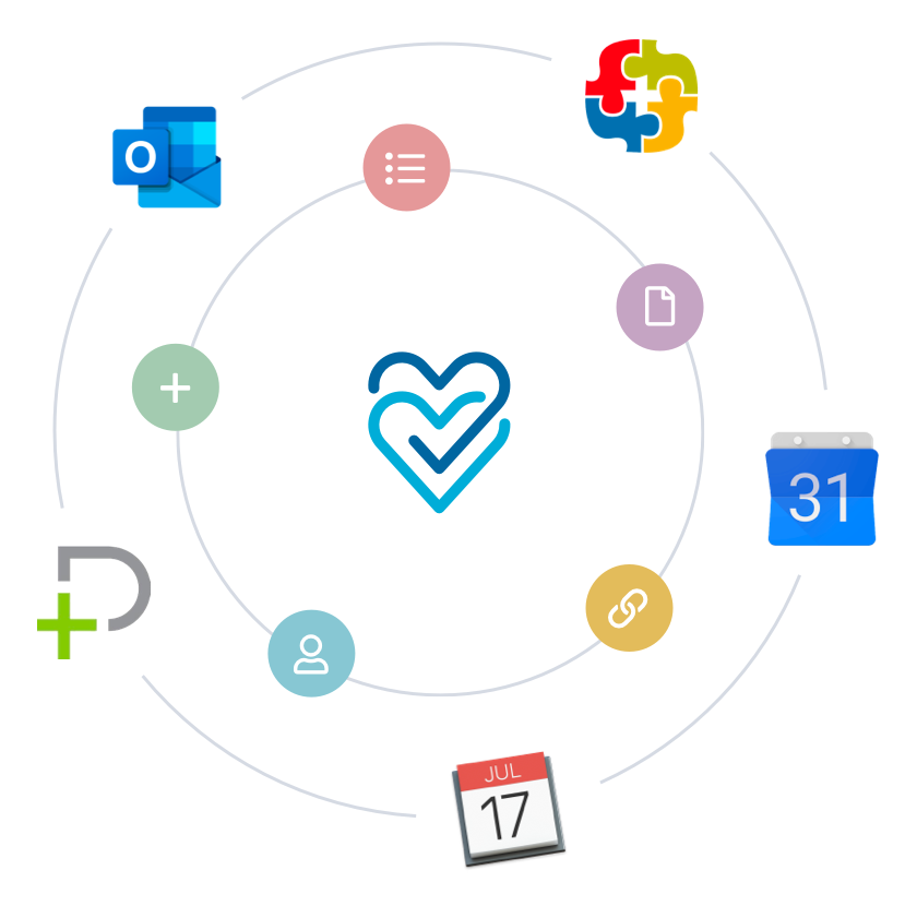 Mockup of Integrations feature