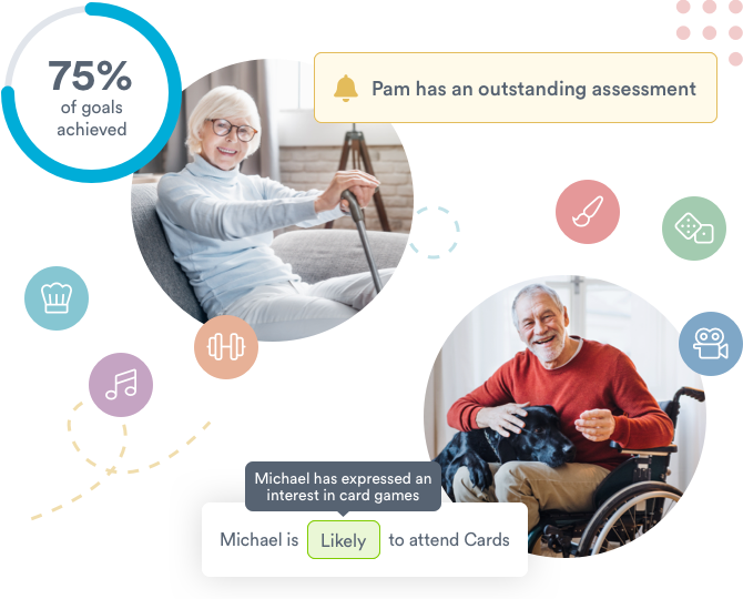 Two older adults surrounded by Welbi features