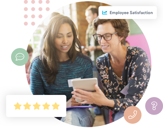Graphic showing how Welbi empowers your teams