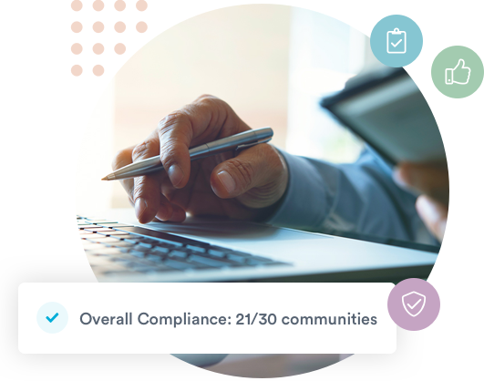 Graphic showing how Welbi tracks compliance in real-time