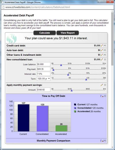 CCH Accelerated Debt Payoff