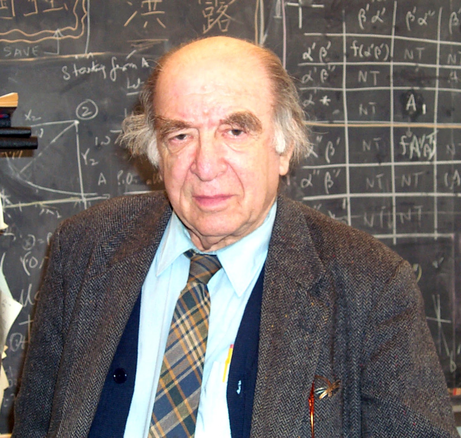 Image result for leonid hurwicz