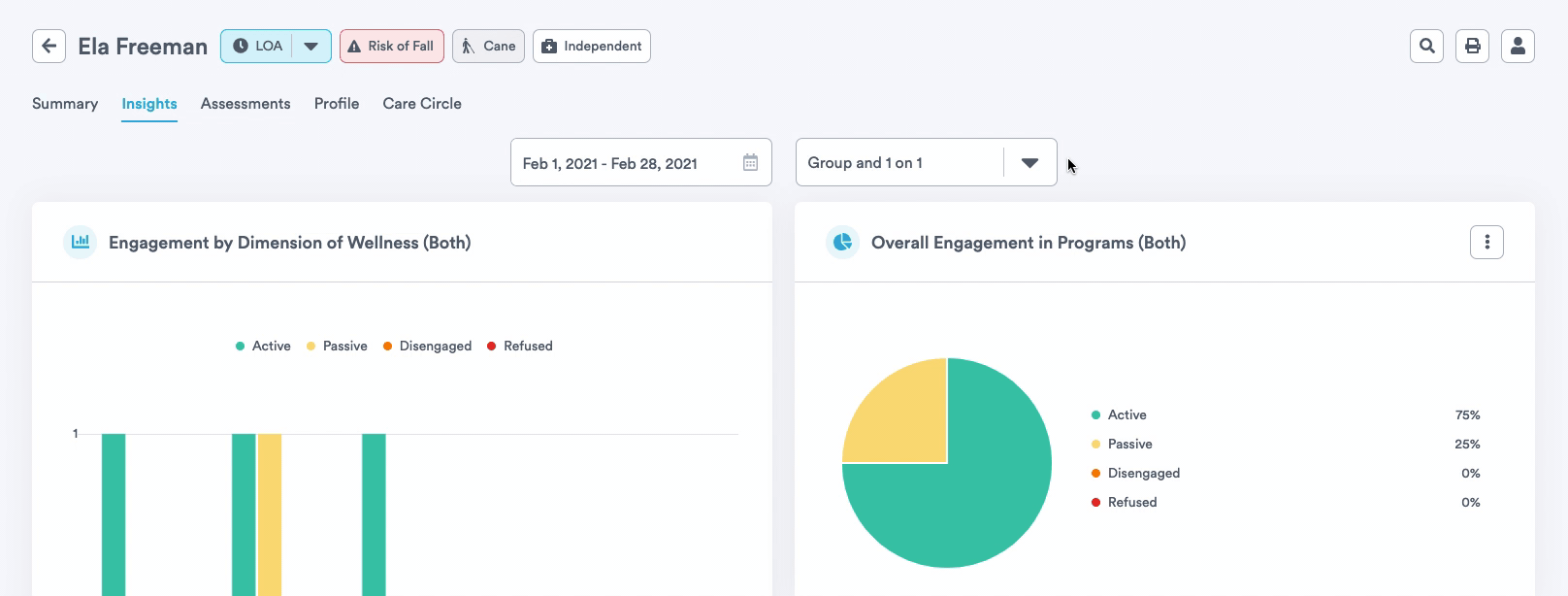 resident-1on1-insights
