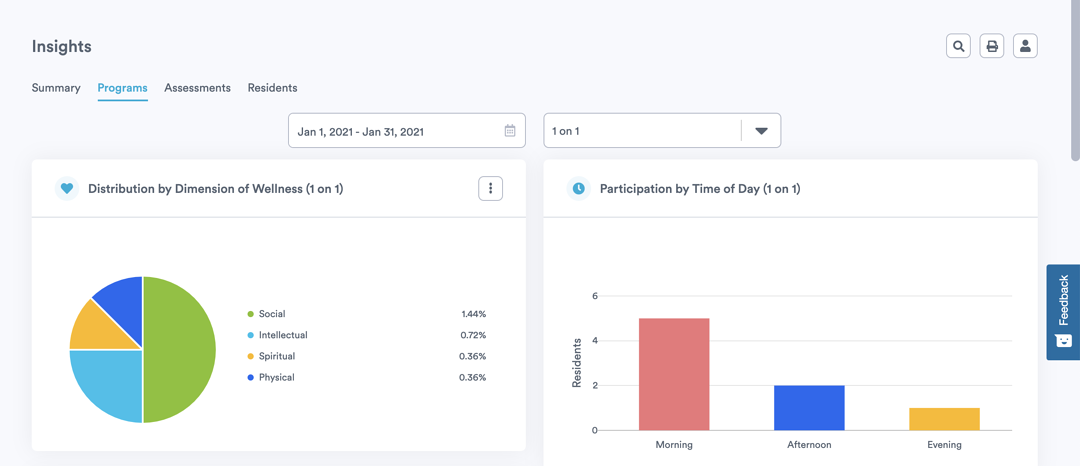 1on1 Insights Cropped
