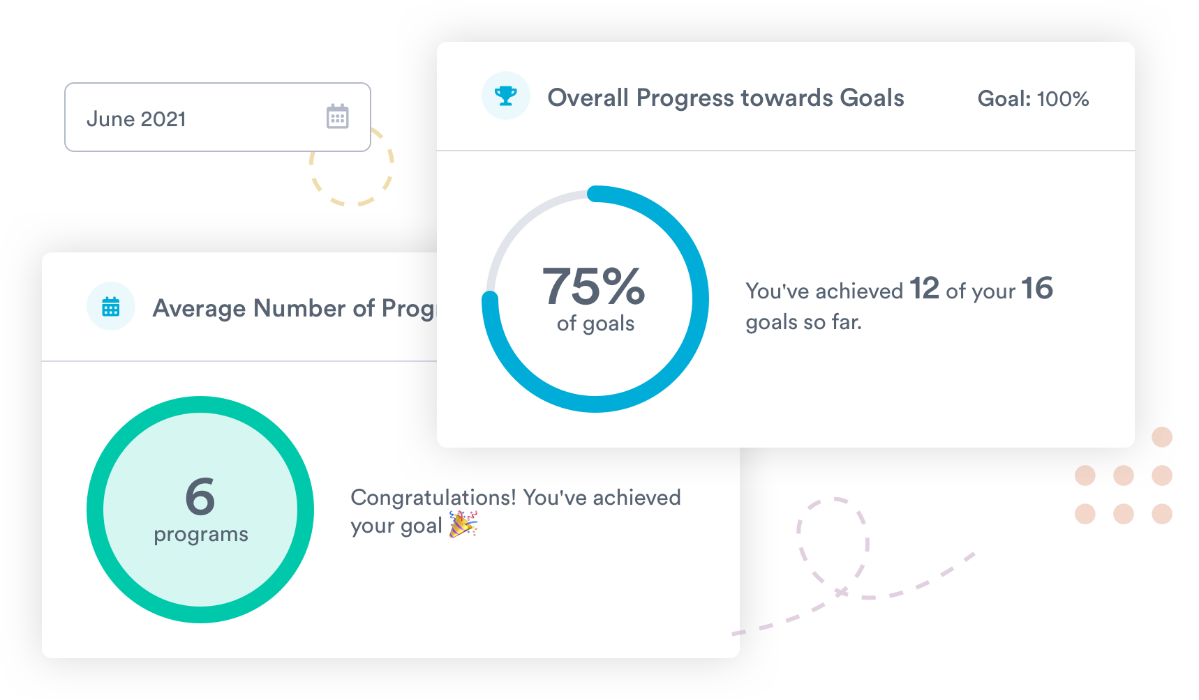 Community Insights