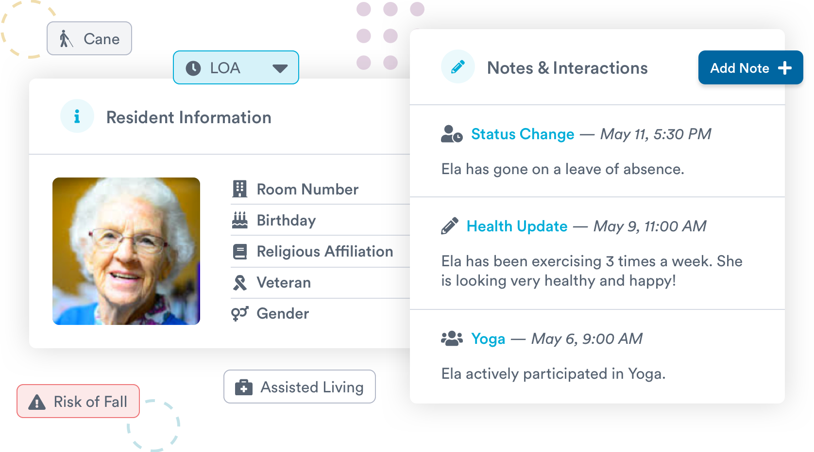 Resident Profiles