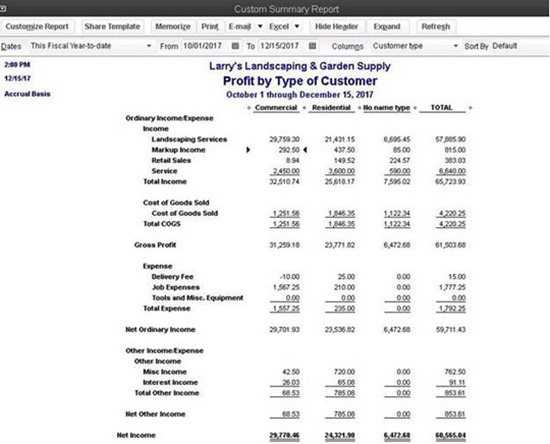 QuickBooks - Custom Summary Report
