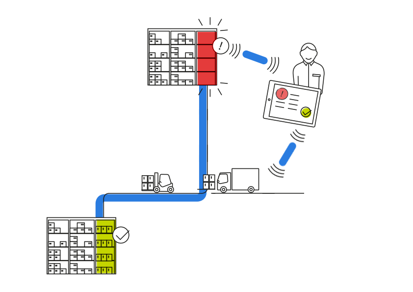 lexbizz ERP – Dashboard Mehrfensterfähigkeit