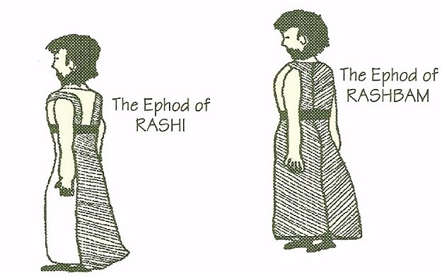 The Obscure Ephod of the High Priest