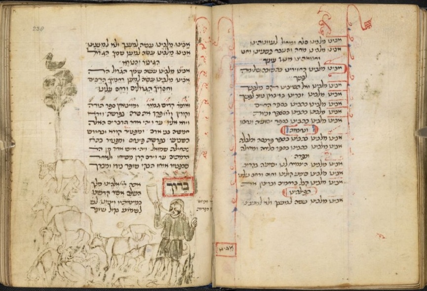 Reciting Ready-Made Prayers in Biblical Times and Today