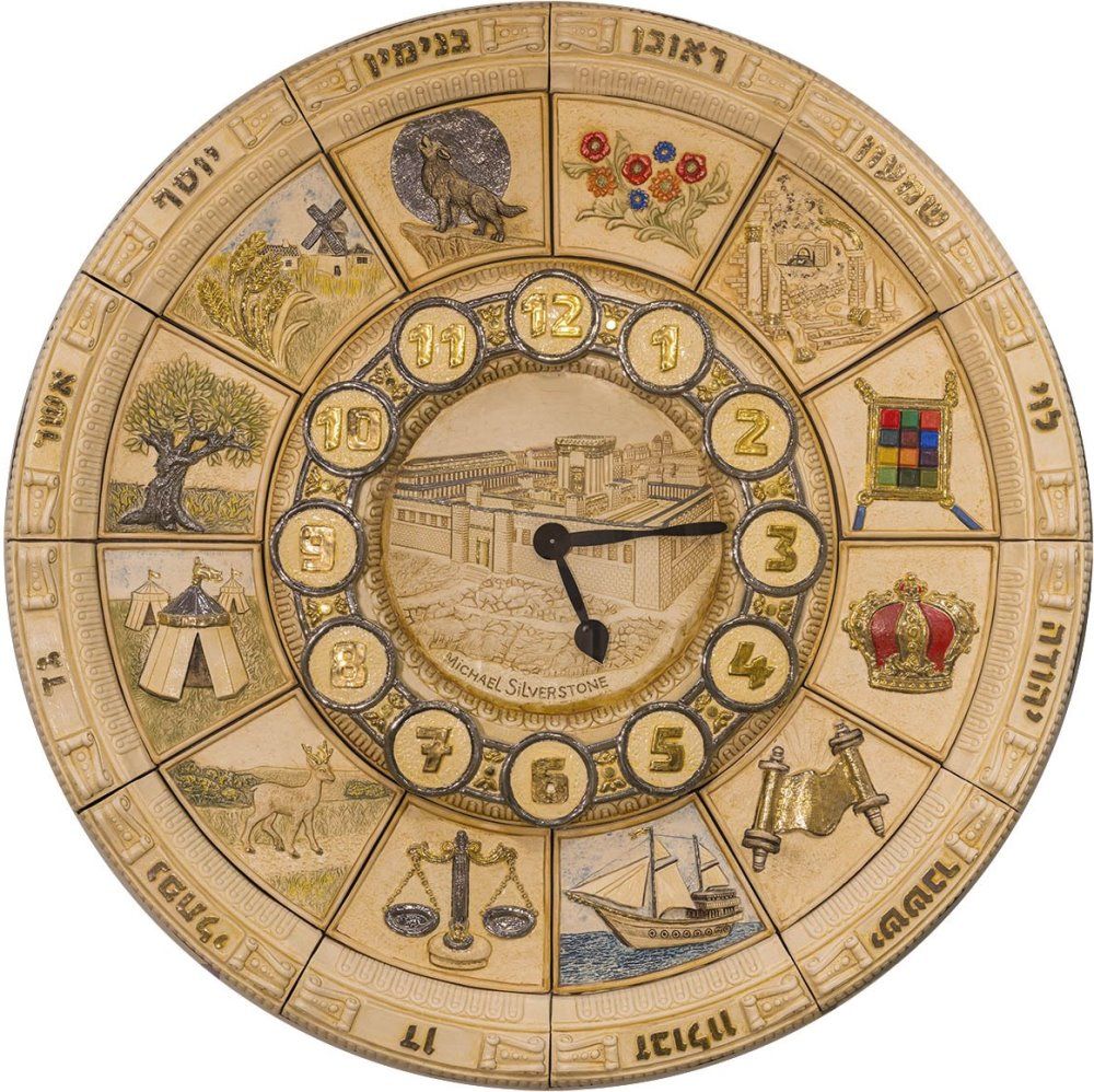 The Two Blessings of the Twelve Tribes: Varying Perspectives, Similar Function