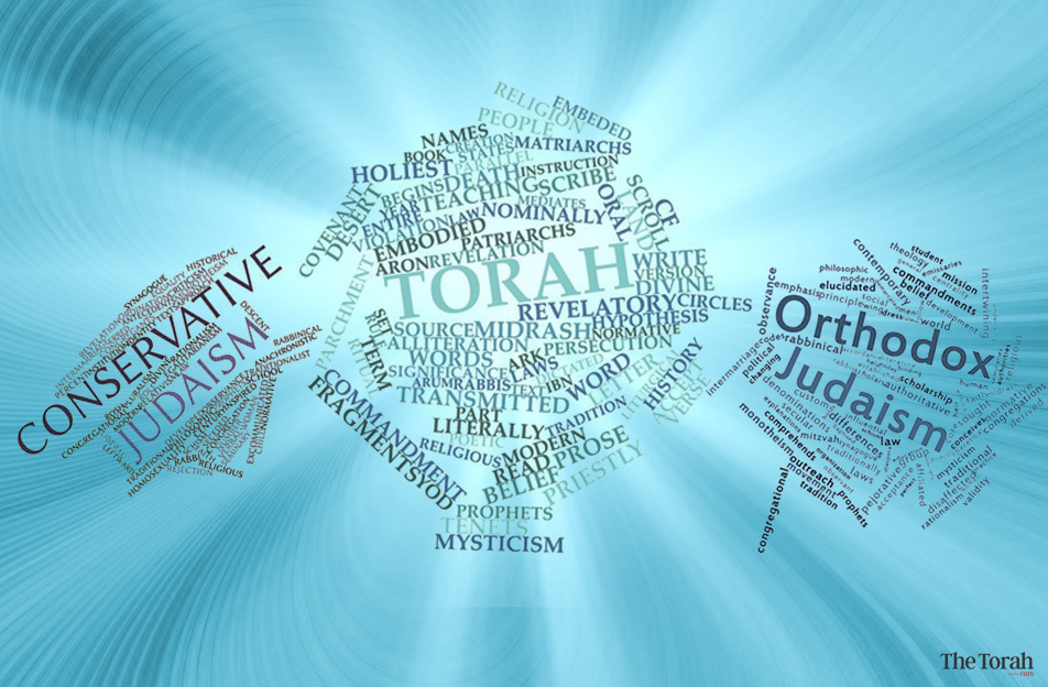 In What Sense Did Orthodoxy Believe the Torah to be Divine?