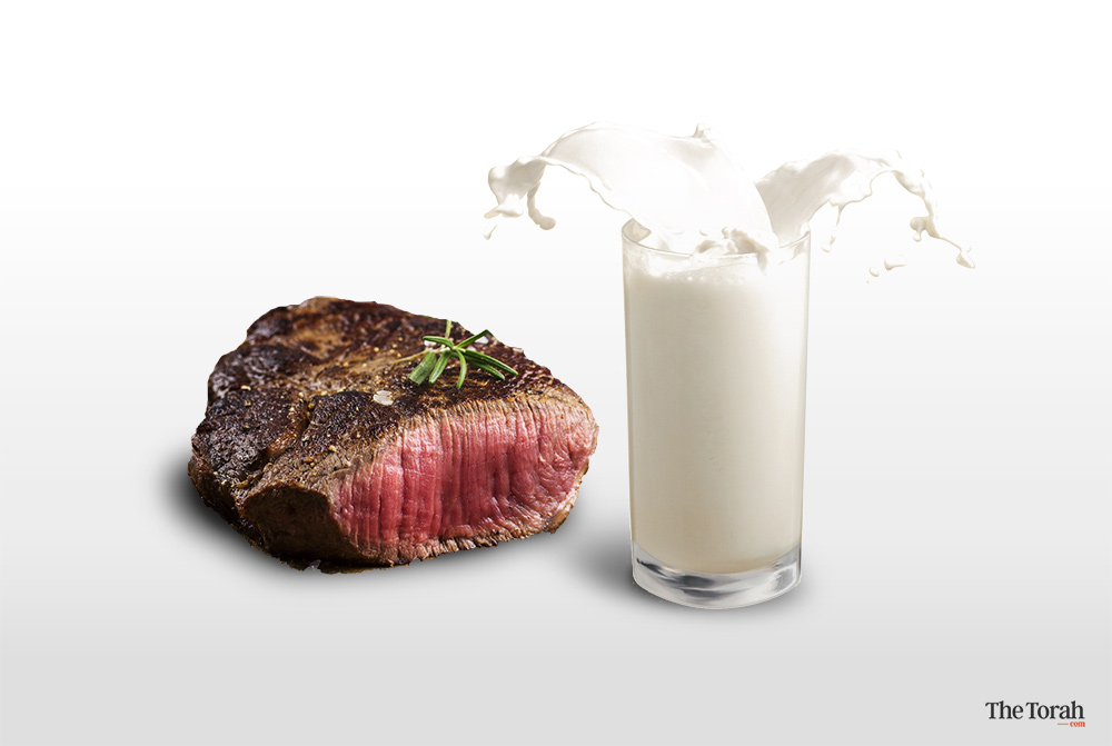 Prohibition of Meat and Milk: Its Origins in the Text