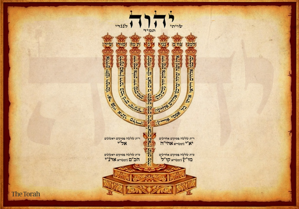 Documentary Hypothesis: The Revelation of YHWH’s Name Continues to Enlighten