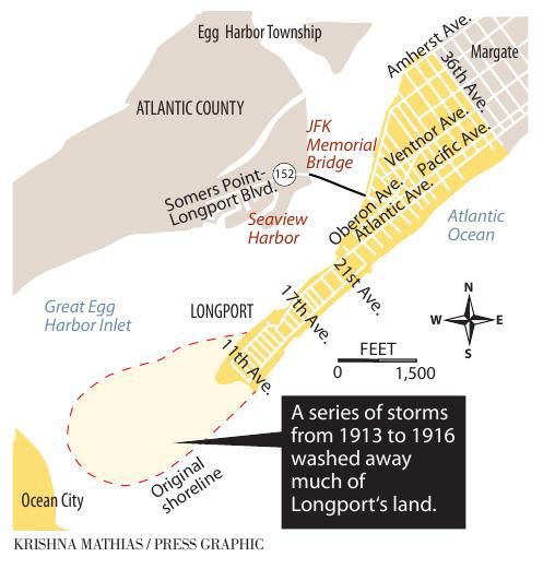 061819_nws_longport_g1