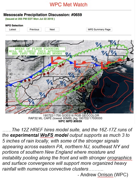 Screenshot of WPC discussion where WoFS utilization is mentioned.