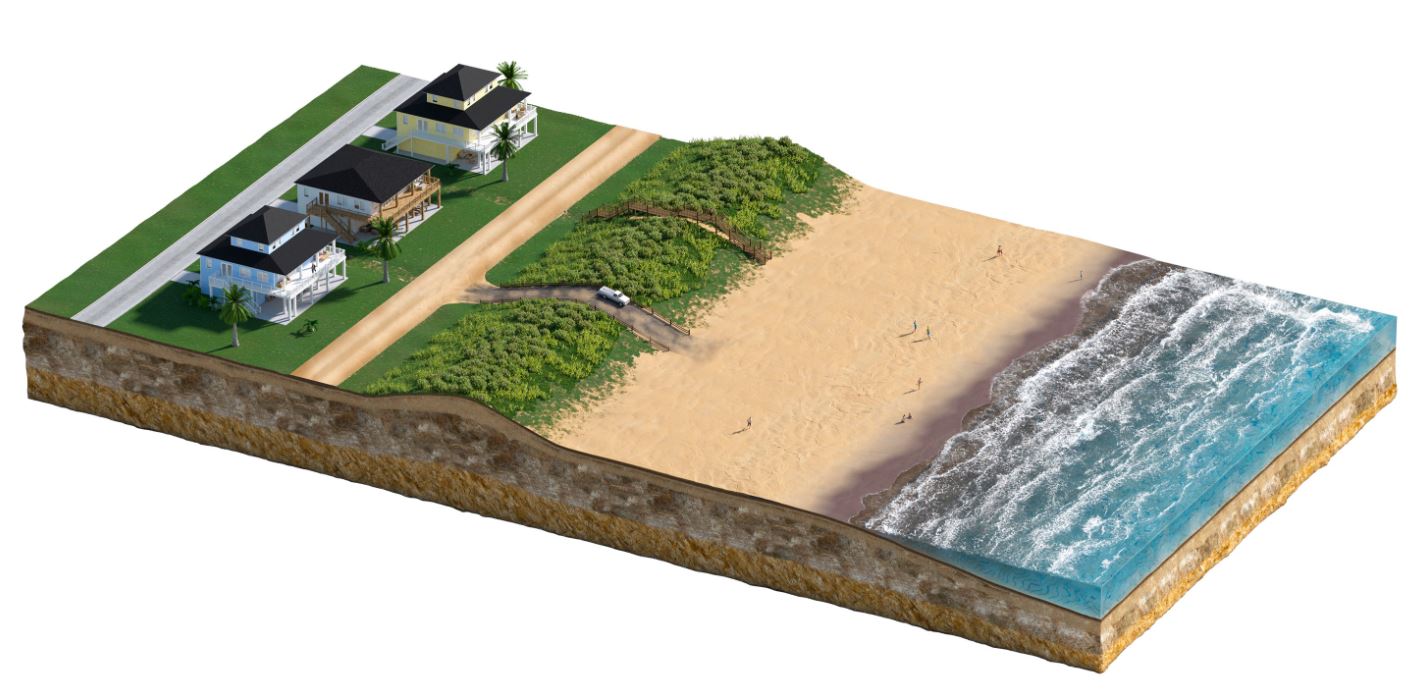 Coastal News Today | TX - Newly signed bill creates 'Gulf Coast Protection District' - Vimarsana News