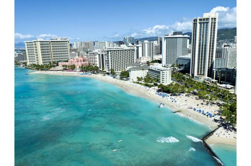 Waikīkī Beach studies reveal complex drivers of changing shoreline